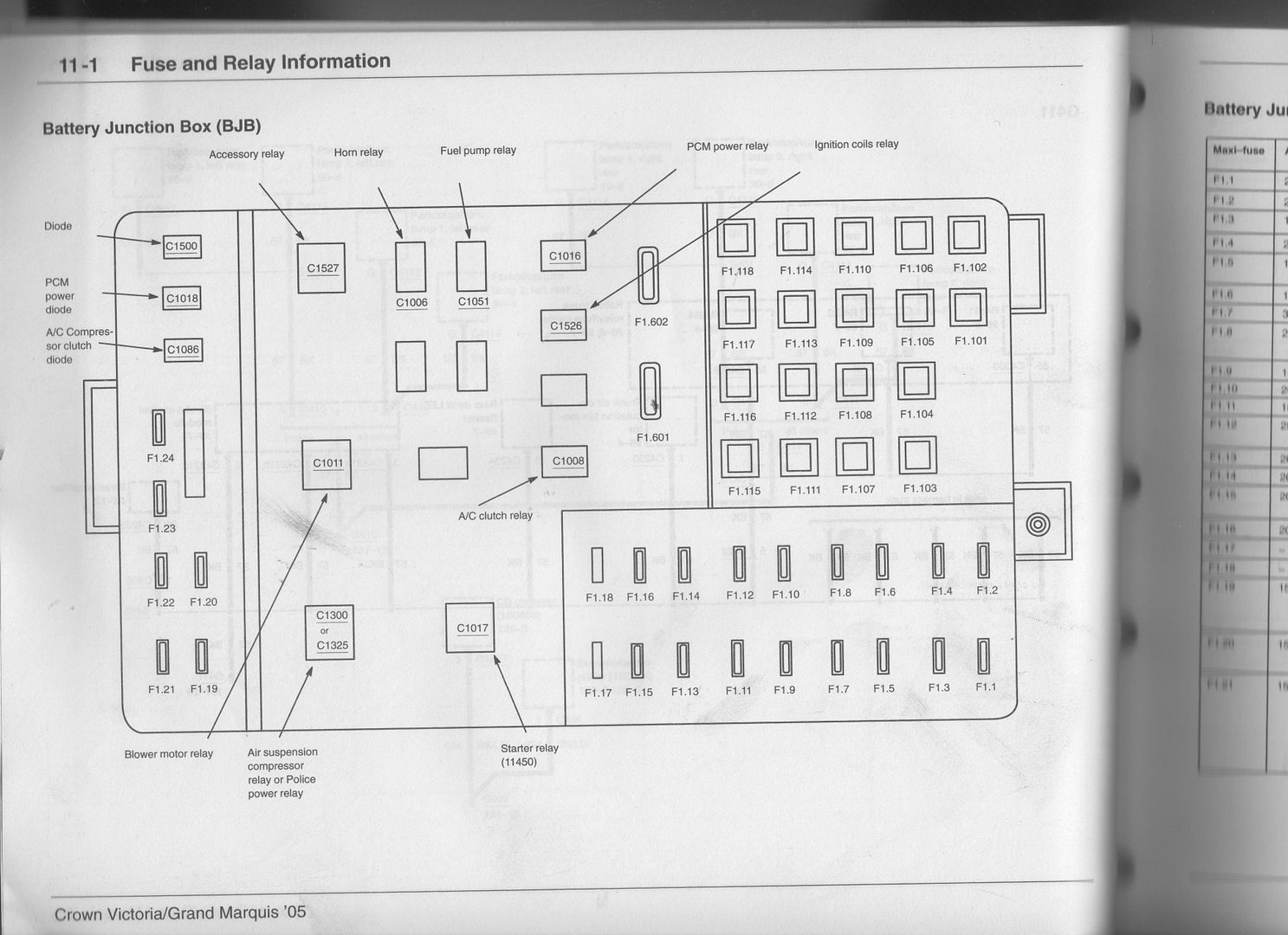 05 Ford Crown Victoria Fuse Box Diagram Wire